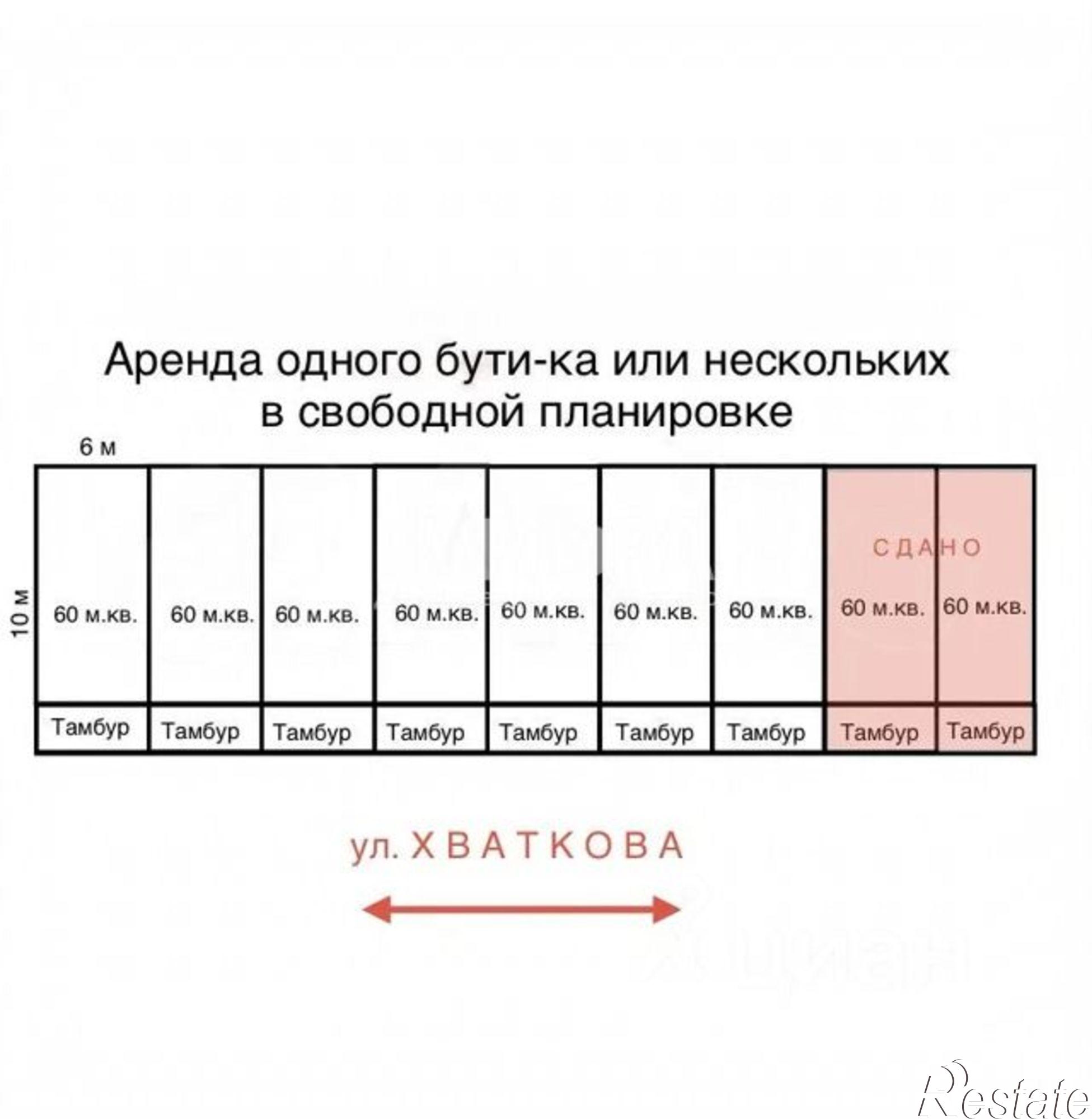 Сдать торговое помещение за 675 000 рублей на улица Хваткова, 9А