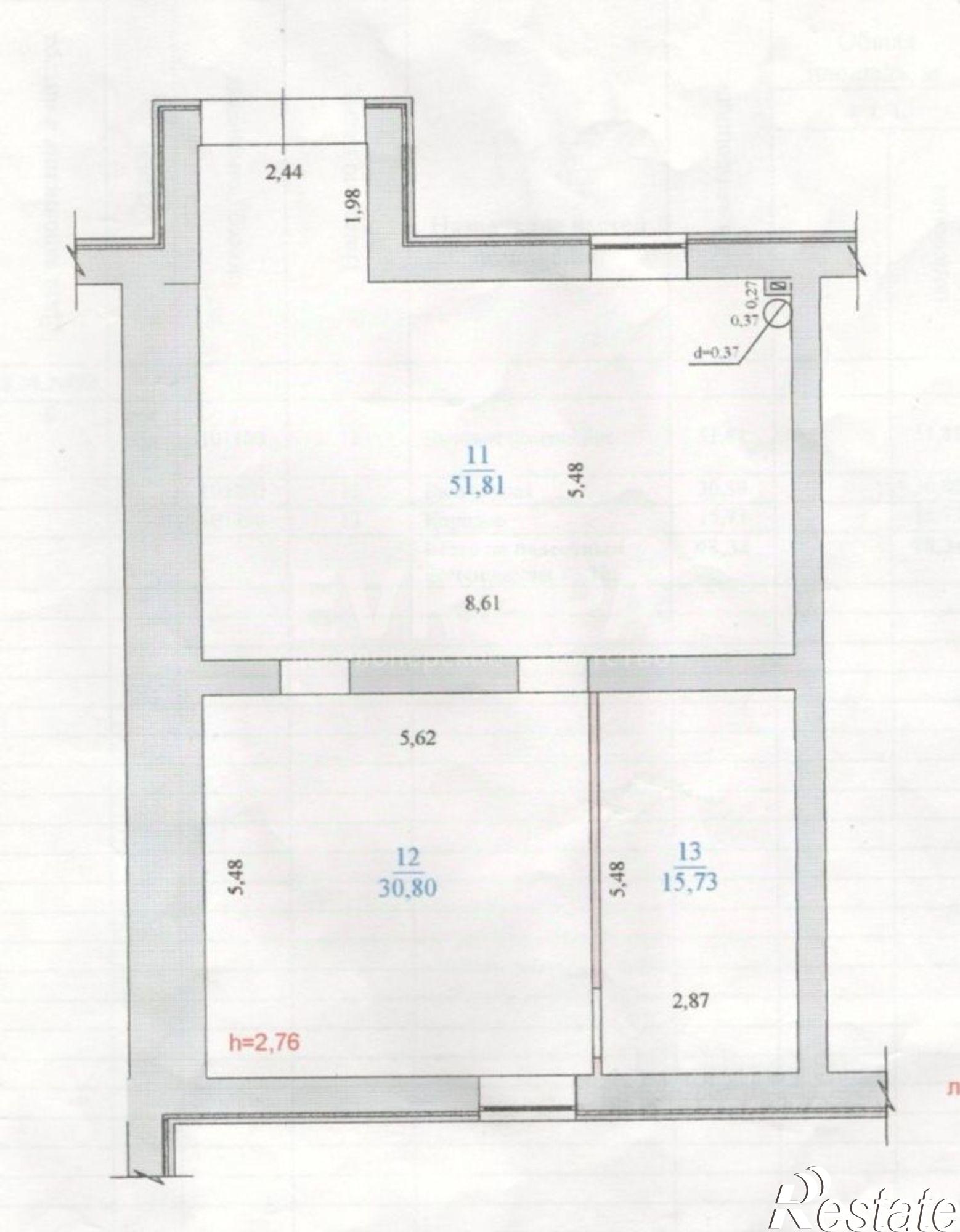 Купить офис, помещение под офис за 8 950 050 рублей на пер Кузнецова, 5