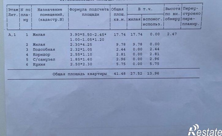 2-комн квартира ул Марата, 12/24,  д. 12/24