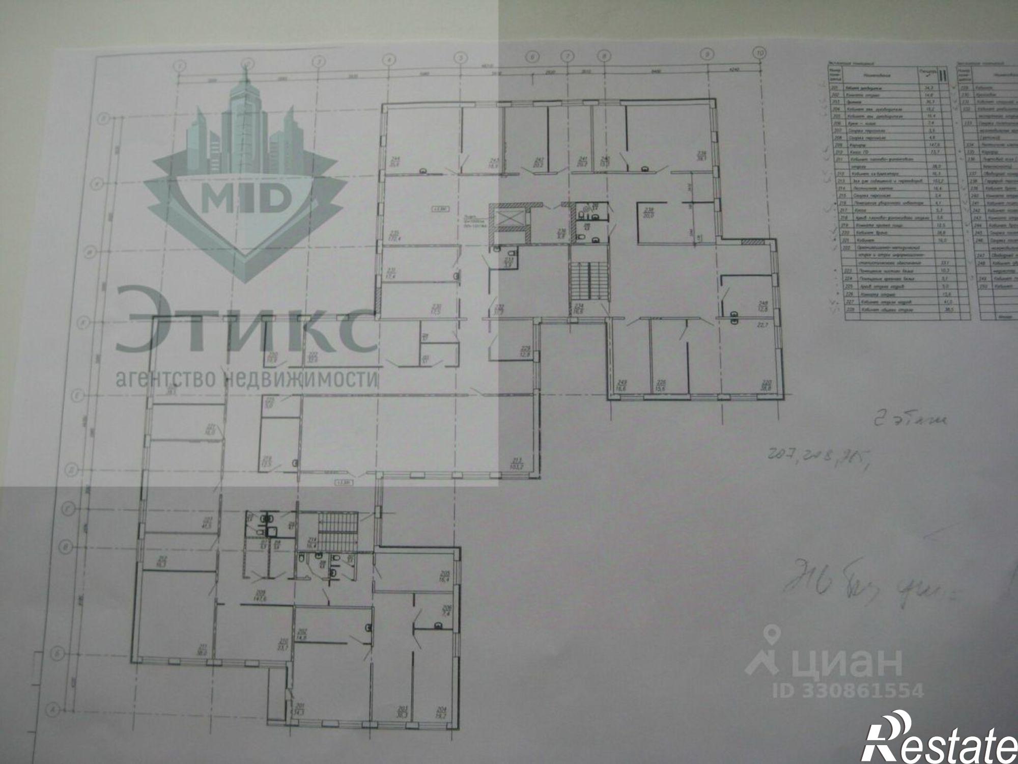 Купить ОСЗ, отдельно стоящее здание за 214 920 000 рублей на улица Шолмова, 1